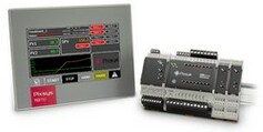 KTD710 KTD820 PIXSYS Multi Boucle pour four